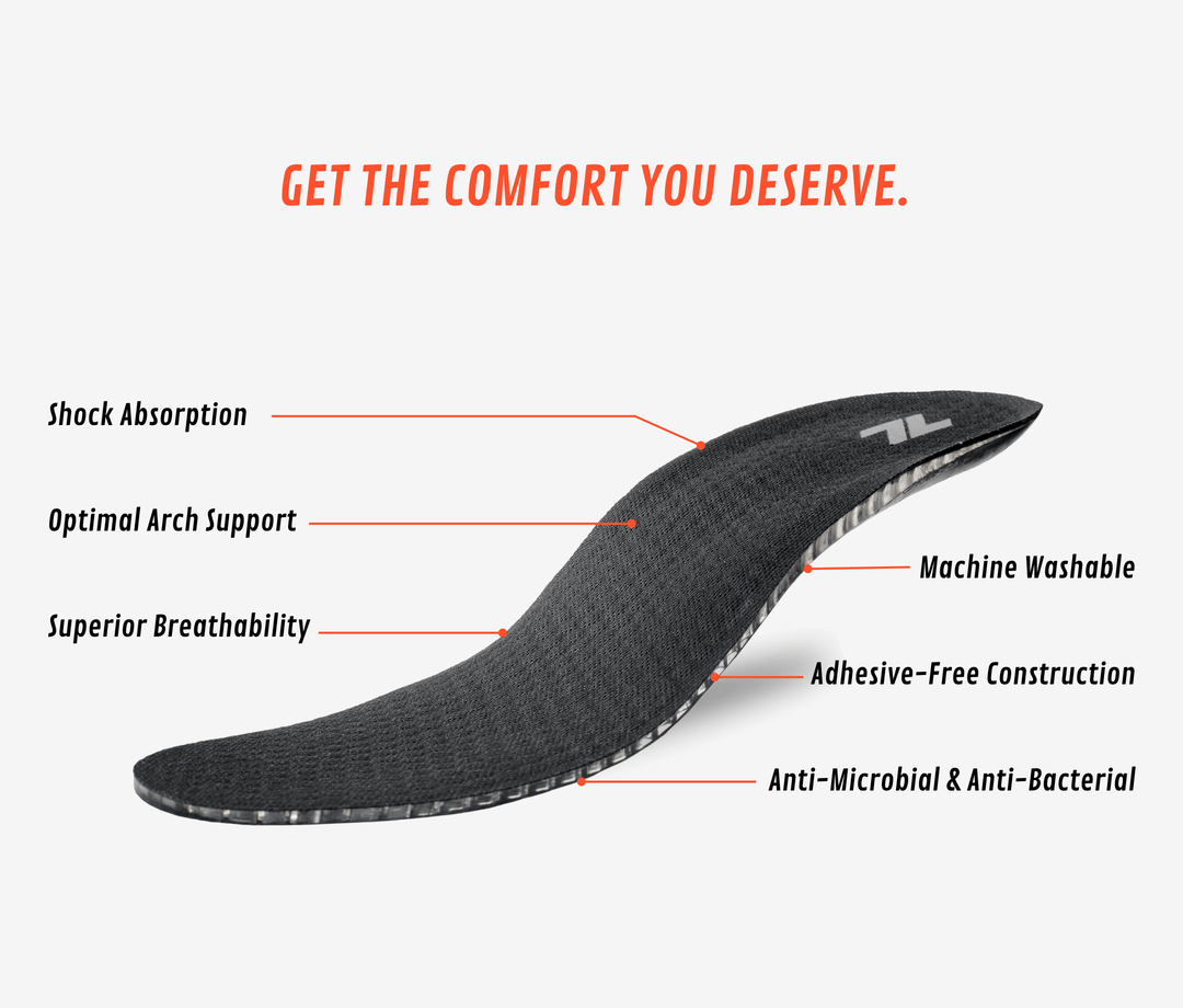 Custom Insoles For Max Comfort, Foot Health & Pain Relief ZLiner Labs